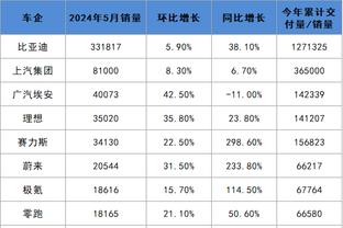 江南官网服务好截图0